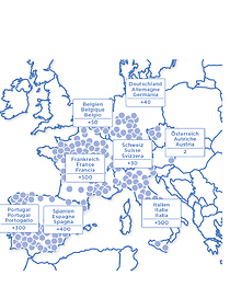 Europatrip