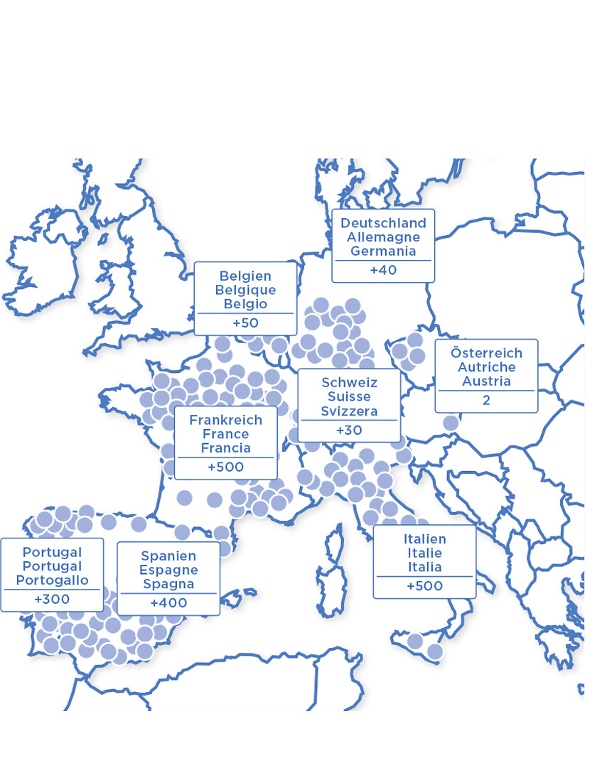 Europatrip