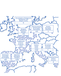 3 Tage in Europa Deluxe